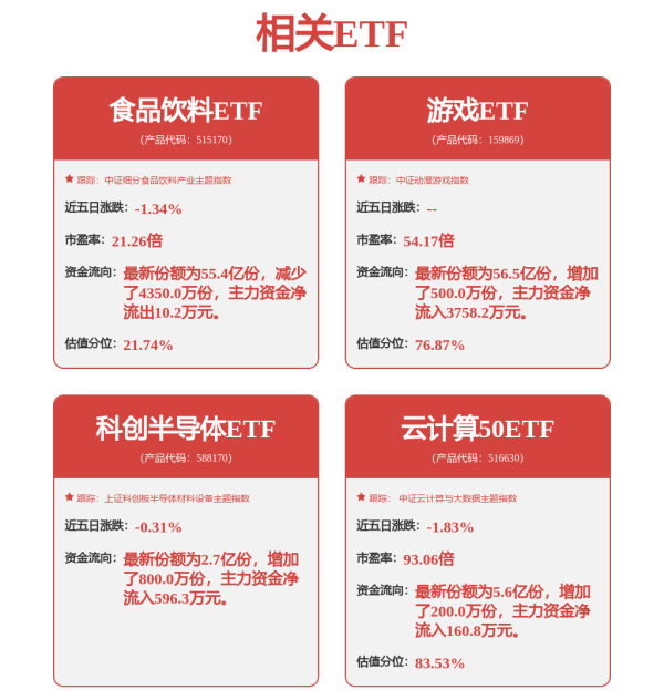 盛盈优配 易方达悦浦一年持有混合A,易方达悦浦一年持有混合C: 易方达悦浦一年持有期混合型证券投资基金更新的招募说明书