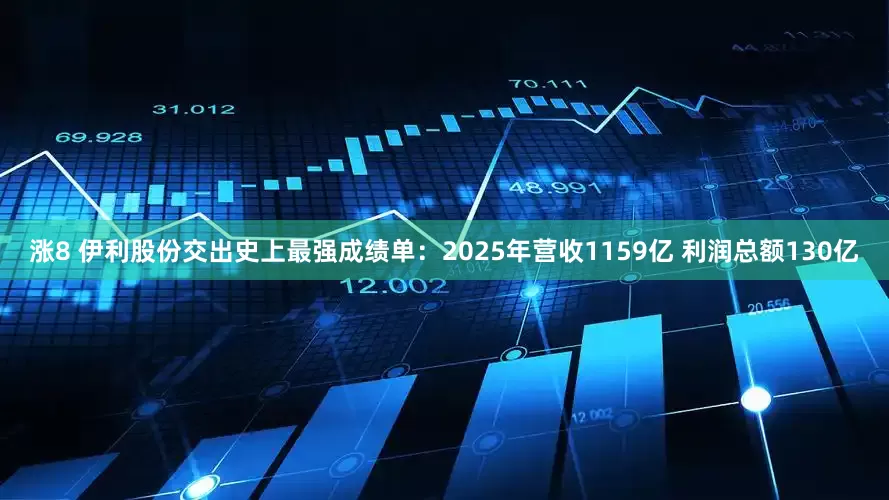 涨8 伊利股份交出史上最强成绩单：2025年营收1159亿 利润总额130亿